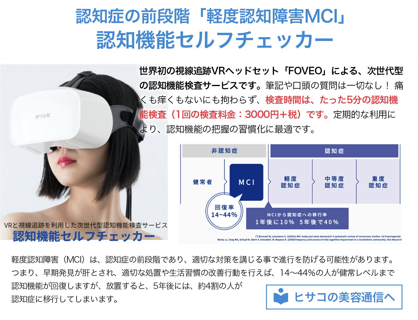 認知症の前段階「軽度認知障害MCI」
認知機能セルフチェッカー